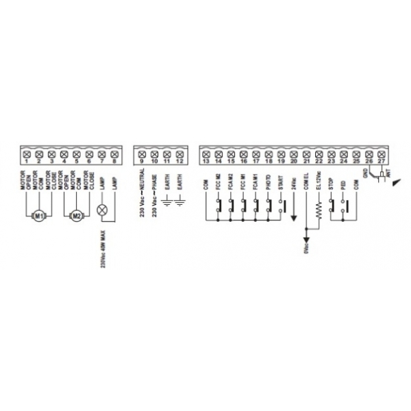 Carte électronique Gibidi F4 PLUS