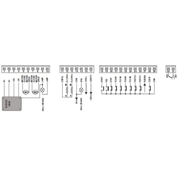 Carte électronique GiBiDi BA24