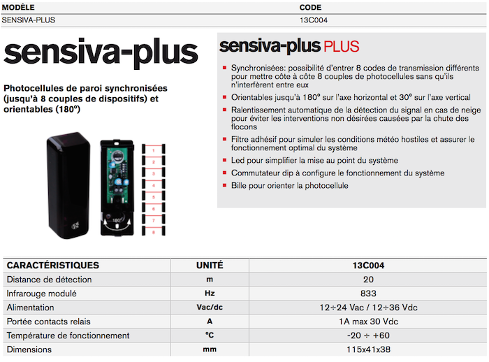 V2 Sensiva-Plus réf. 13C004