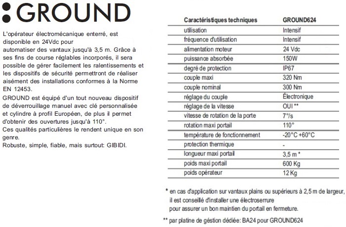 Gibidi Ground 624 réf. 20034