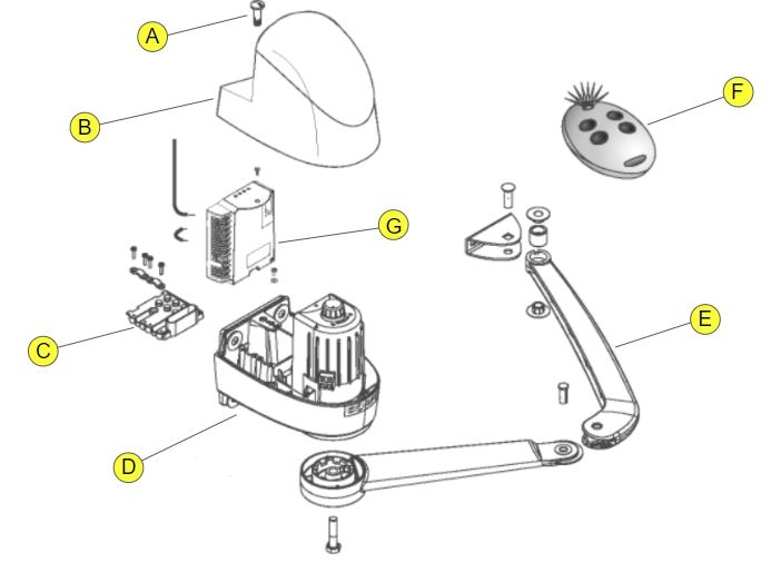 Pièces détachées SOMFY PASSEO 630