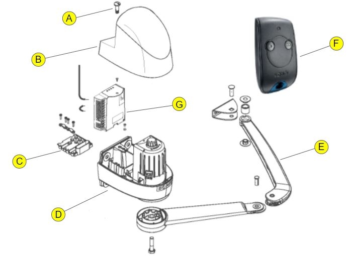 Pièces détachées SOMFY SGA 4100