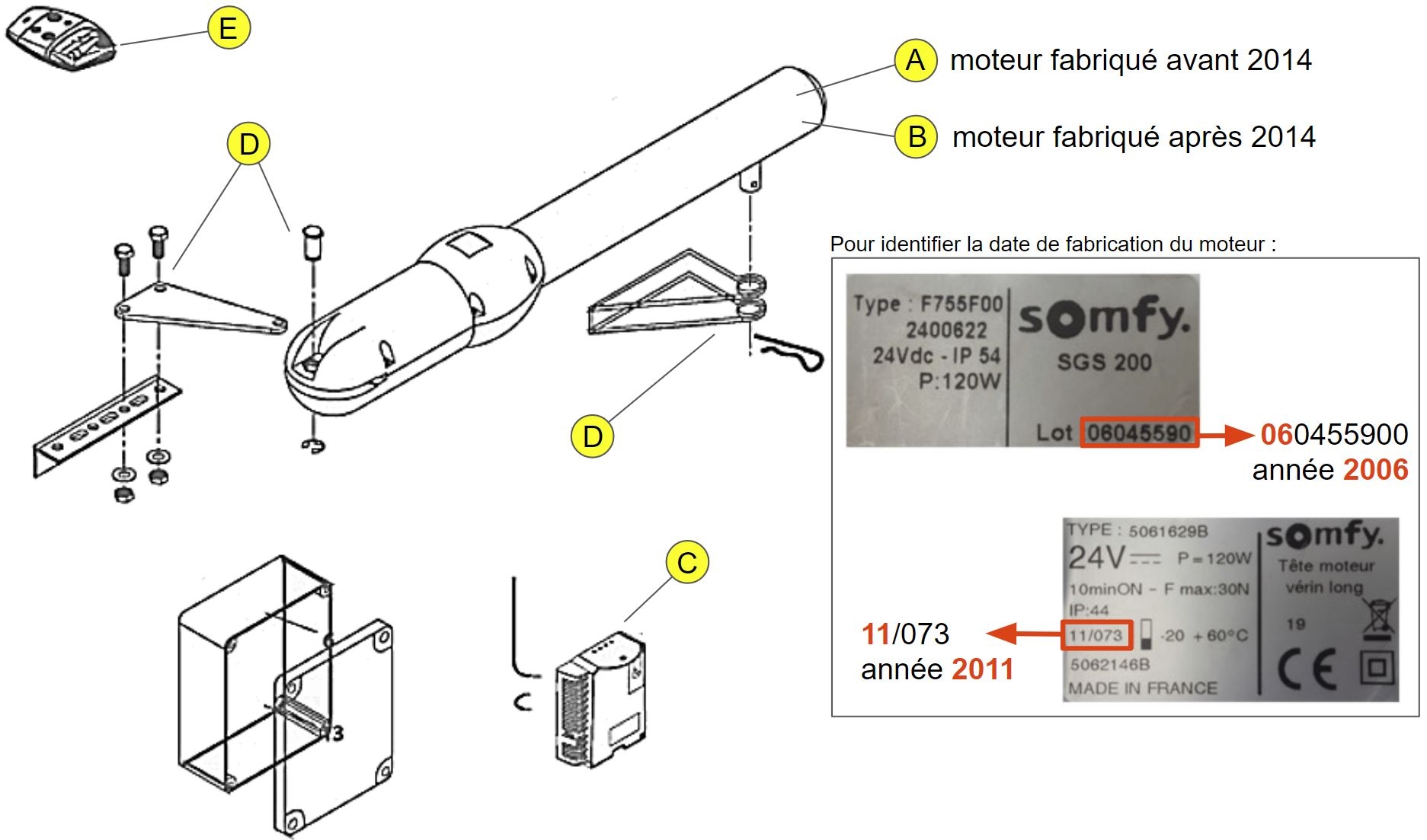 Pièces détachées SOMFY PASSEO 520